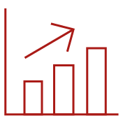 Croissance